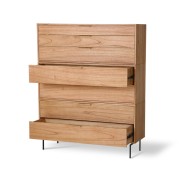 nozki-do-komody-modulowej-hkliving-casa-carina