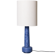 0af0e588fa566ec2c299875e3569656f