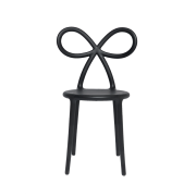 Zestaw 2 krzeseł Ribbon czarny mat